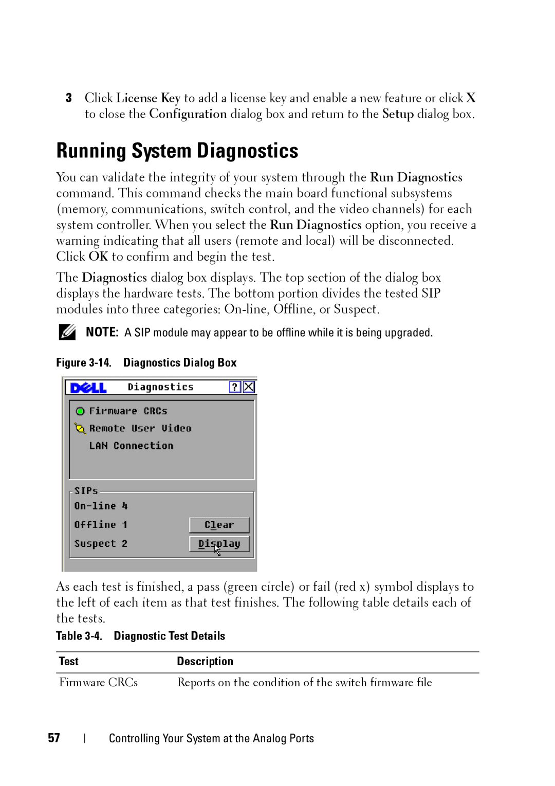 Dell 2321DS manual Running System Diagnostics, Diagnostic Test Details Description 