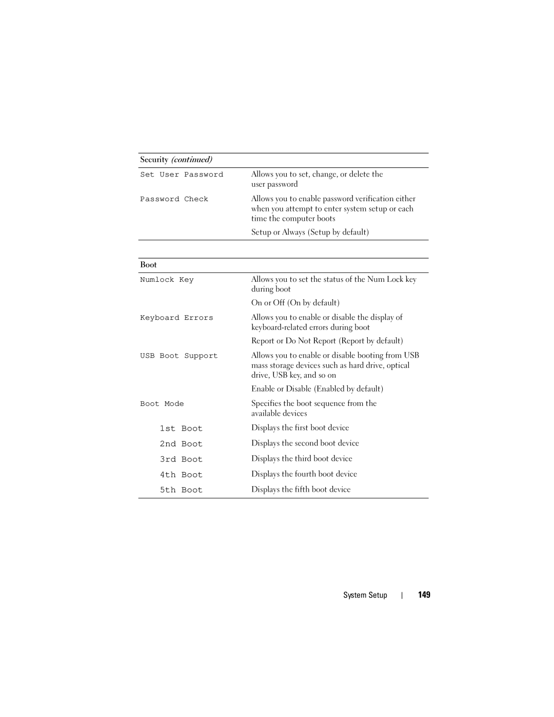 Dell 2330 owner manual 5th Boot, 149 