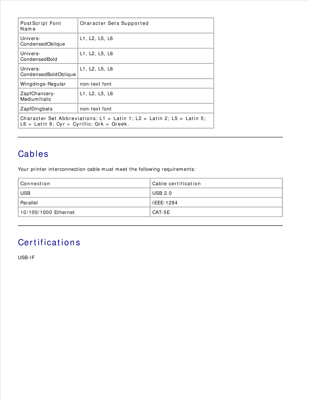 Dell 2350D/DN, 2330D/DN manual Cables, Certifications 