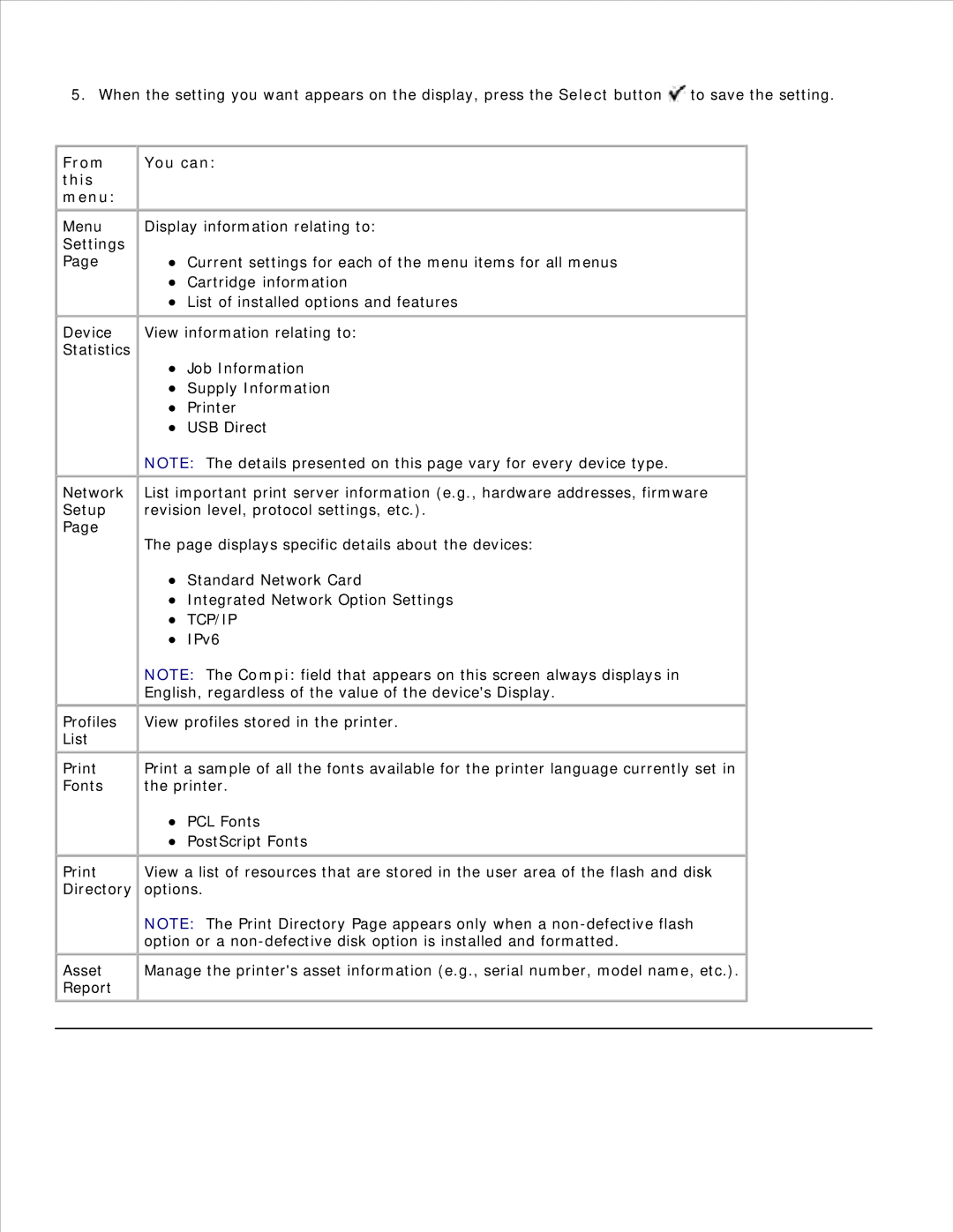 Dell 2330D/DN, 2350D/DN manual Tcp/Ip 