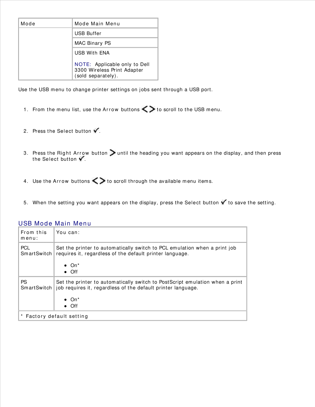 Dell 2350D/DN, 2330D/DN manual USB Mode Main Menu 