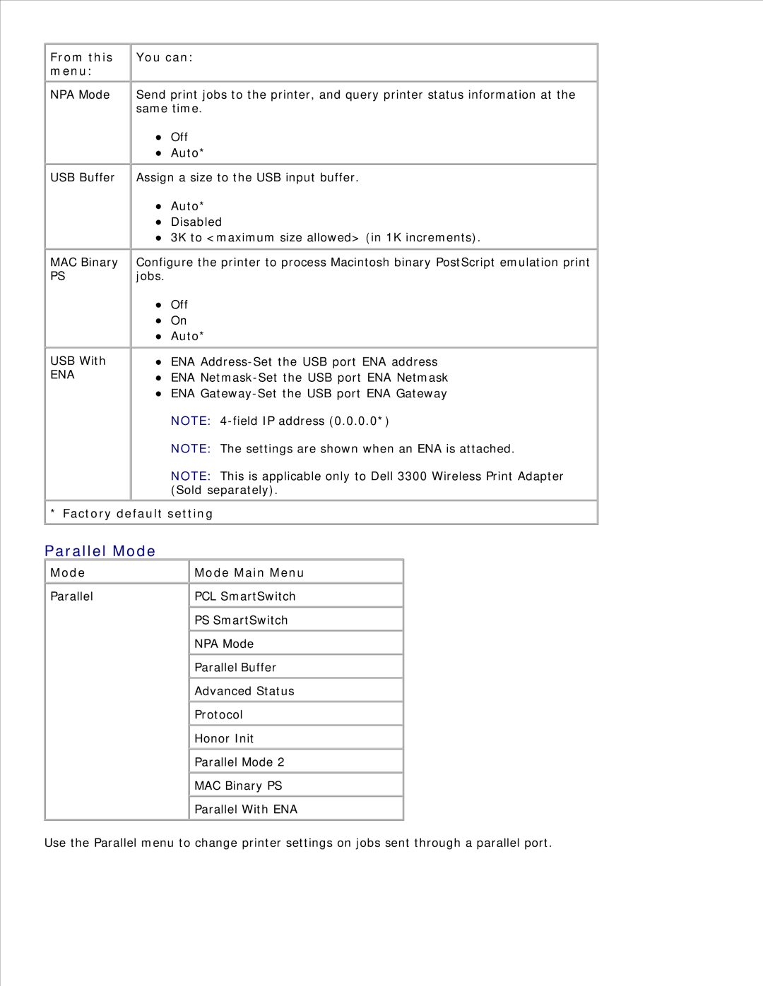 Dell 2330D/DN, 2350D/DN manual Parallel Mode, Ena 