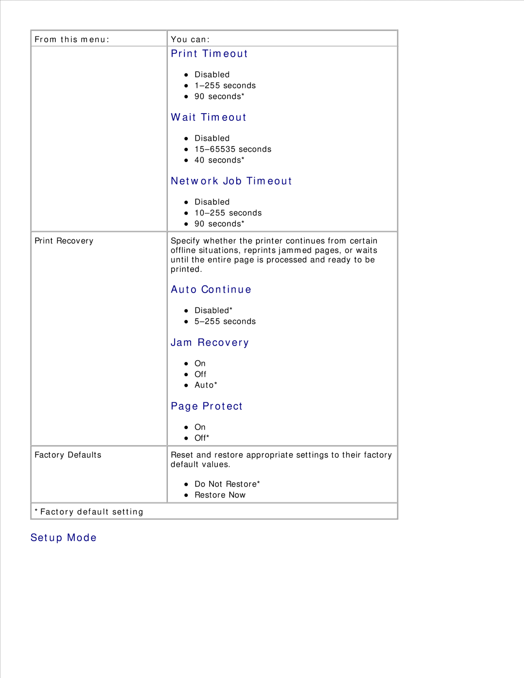 Dell 2350D/DN, 2330D/DN Print Timeout, Wait Timeout, Network Job Timeout, Auto Continue, Jam Recovery, Protect, Setup Mode 