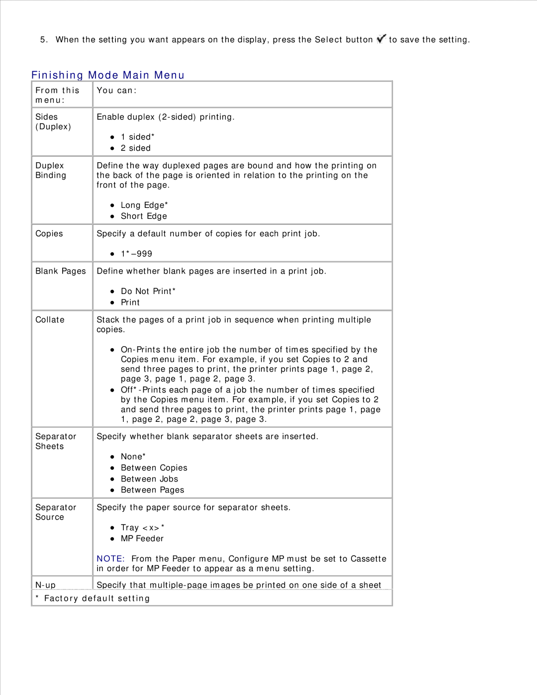 Dell 2330D/DN, 2350D/DN manual Finishing Mode Main Menu 