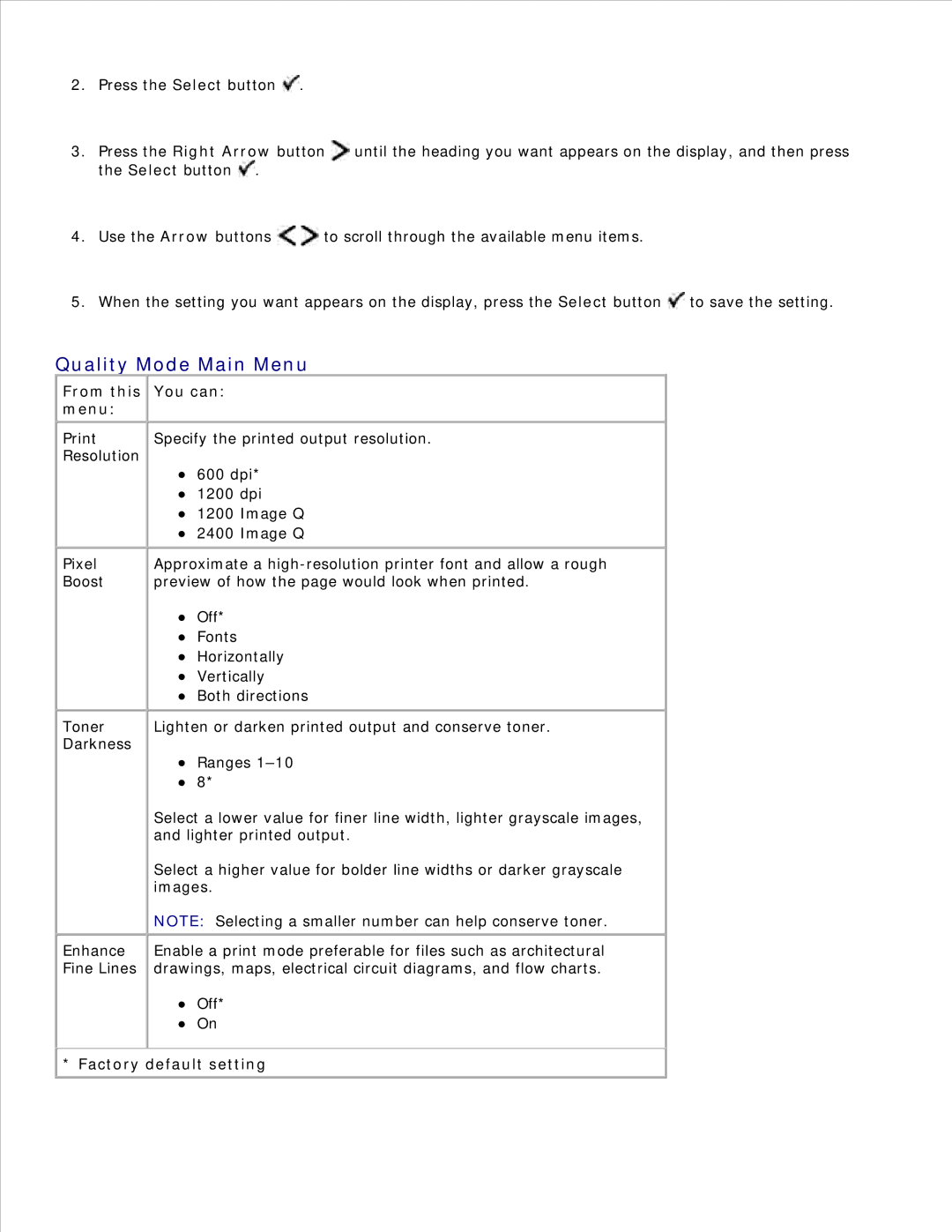 Dell 2330D/DN, 2350D/DN manual Quality Mode Main Menu, From this You can Menu 