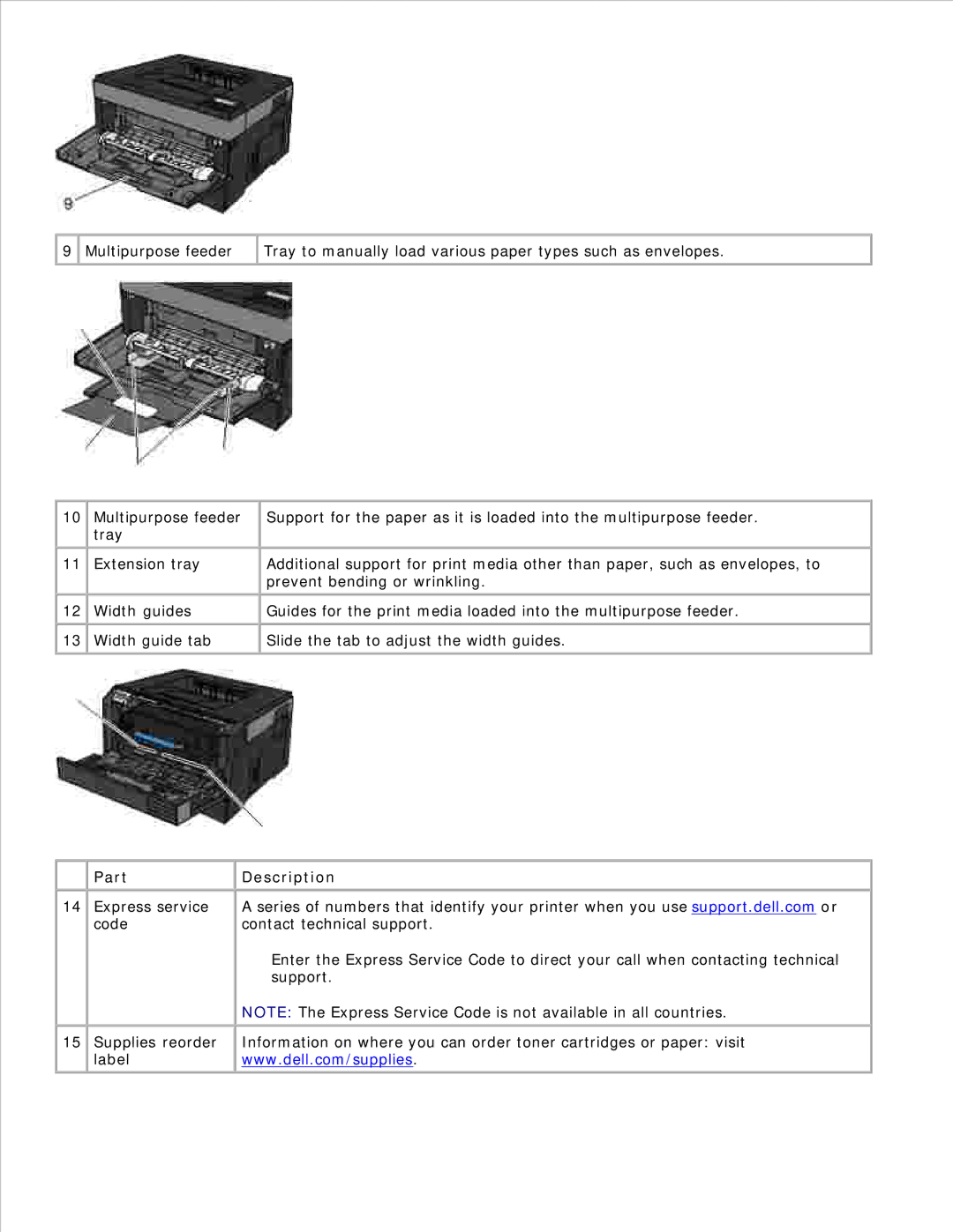 Dell 2330D/DN, 2350D/DN manual Part 