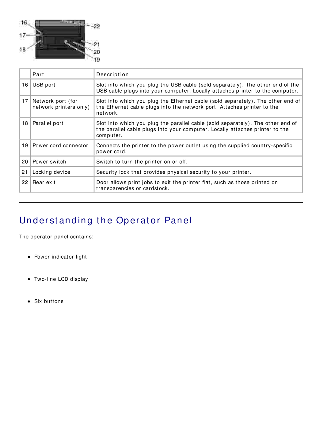 Dell 2350D/DN, 2330D/DN manual Understanding the Operator Panel, Parallel port 