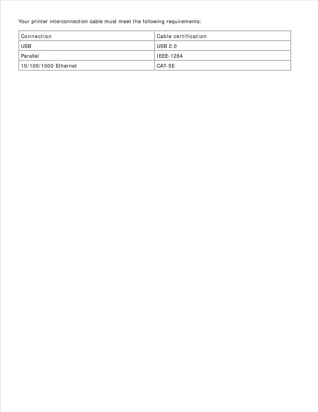 Dell 2350D/DN, 2330D/DN manual Connection Cable certification 