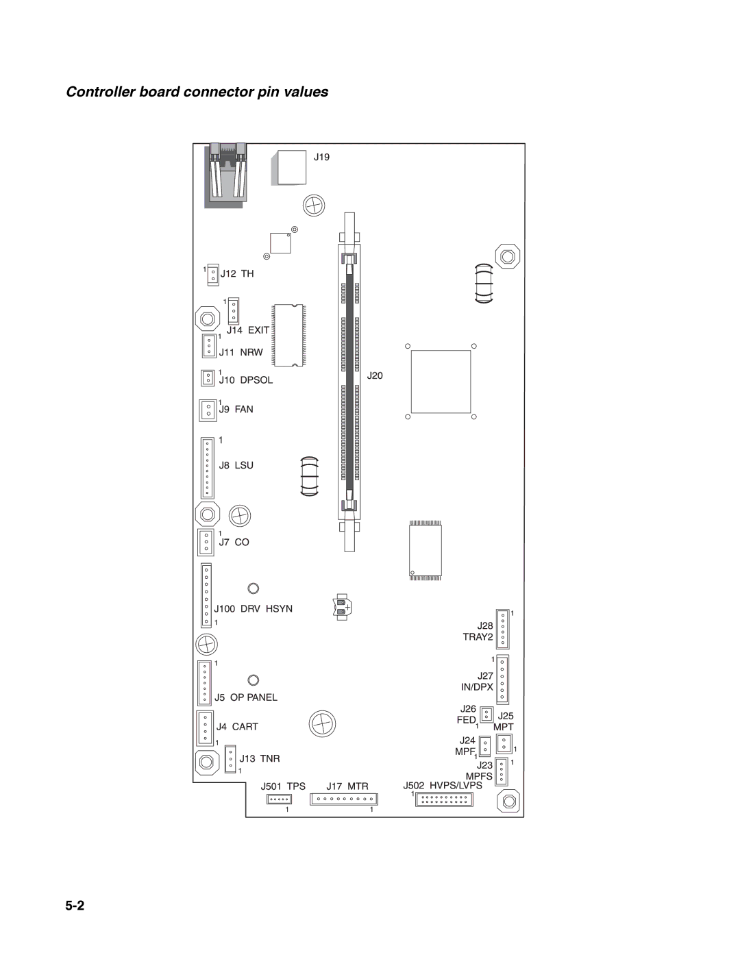 Dell 2330dn service manual Controller board connector pin values 