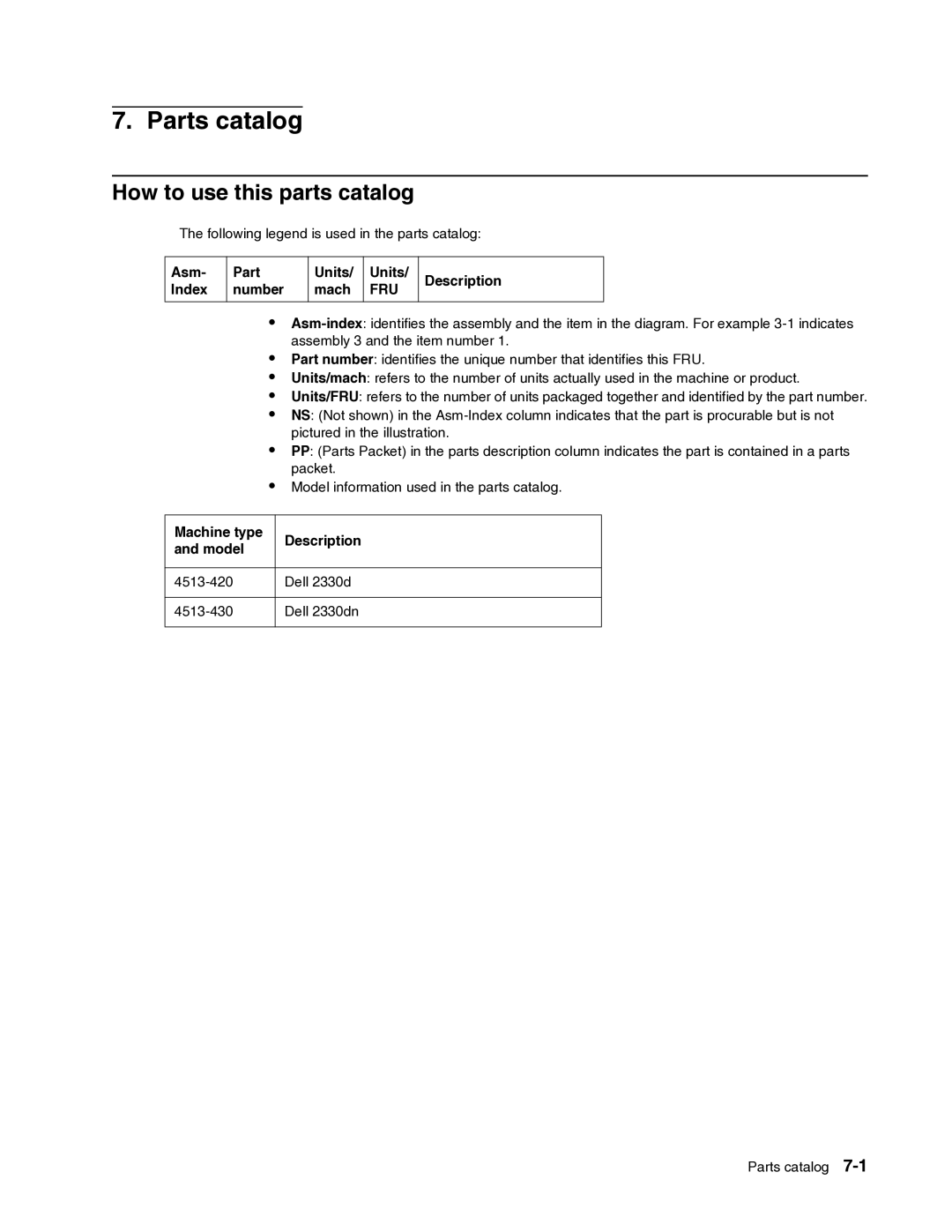 Dell 2330dn service manual How to use this parts catalog, Asm- Part Index number Units/ Units/ mach FRU Description 