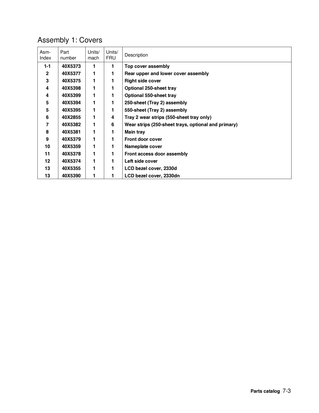 Dell 2330dn service manual Asm Part Units Description Index Number 