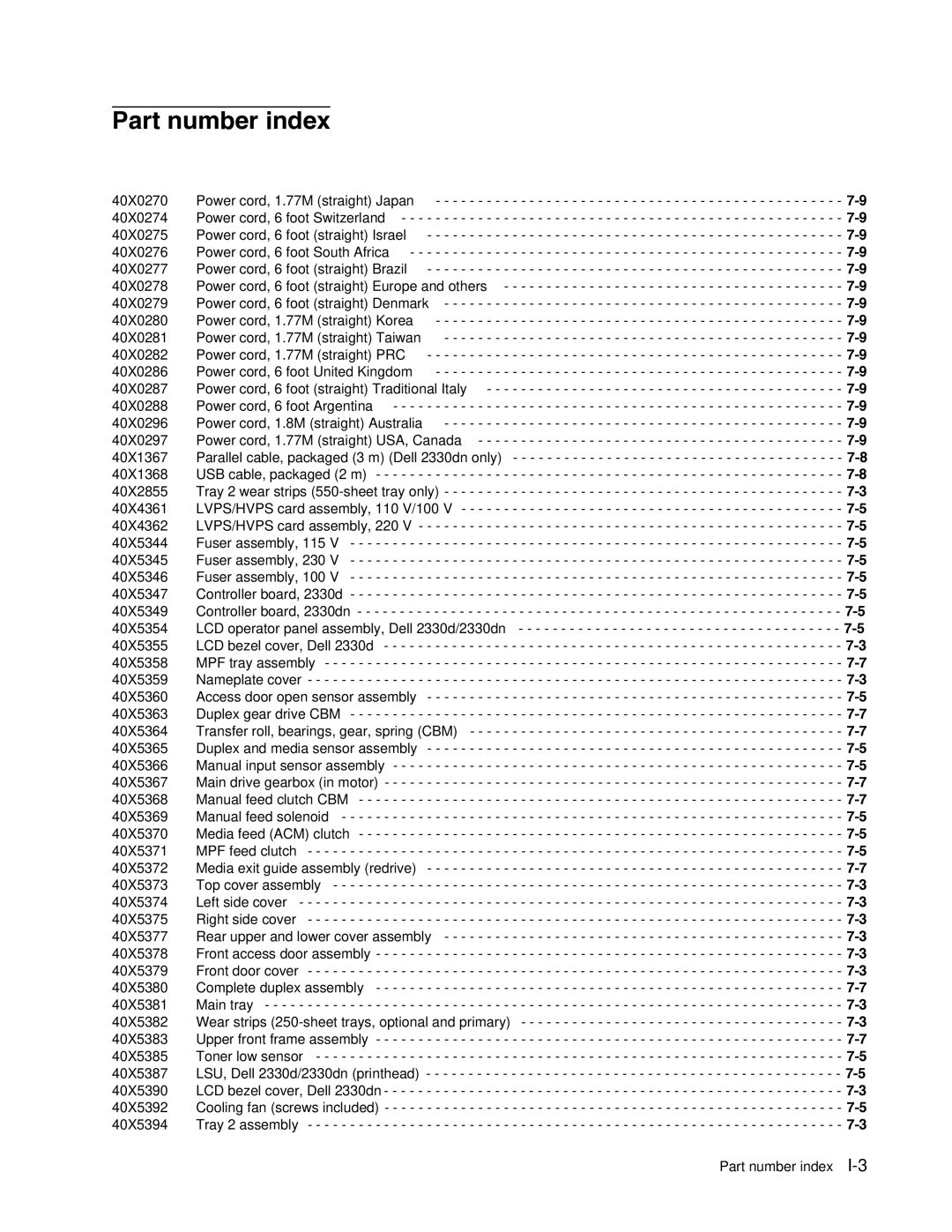 Dell 2330dn service manual Part number index 