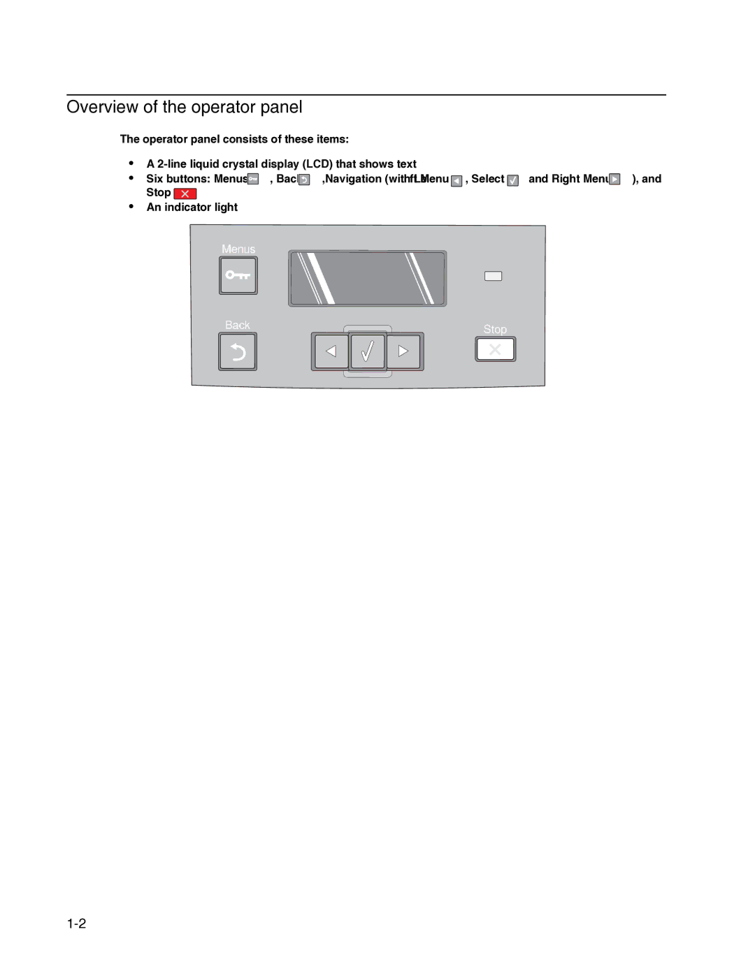 Dell 2330dn service manual Overview of the operator panel 