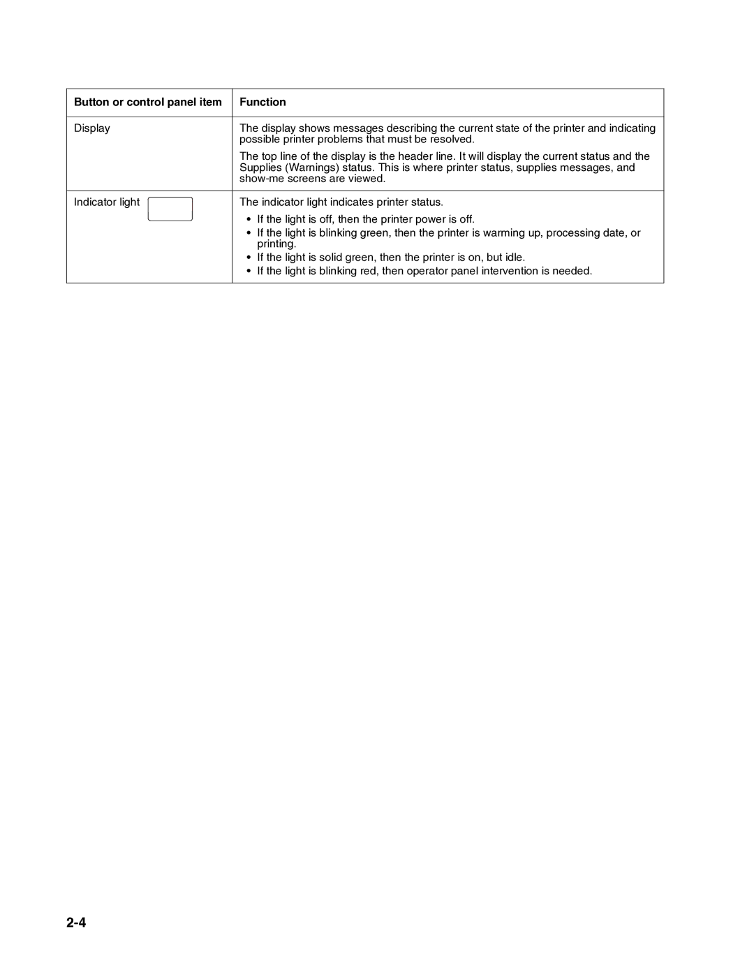 Dell 2330dn service manual Display 