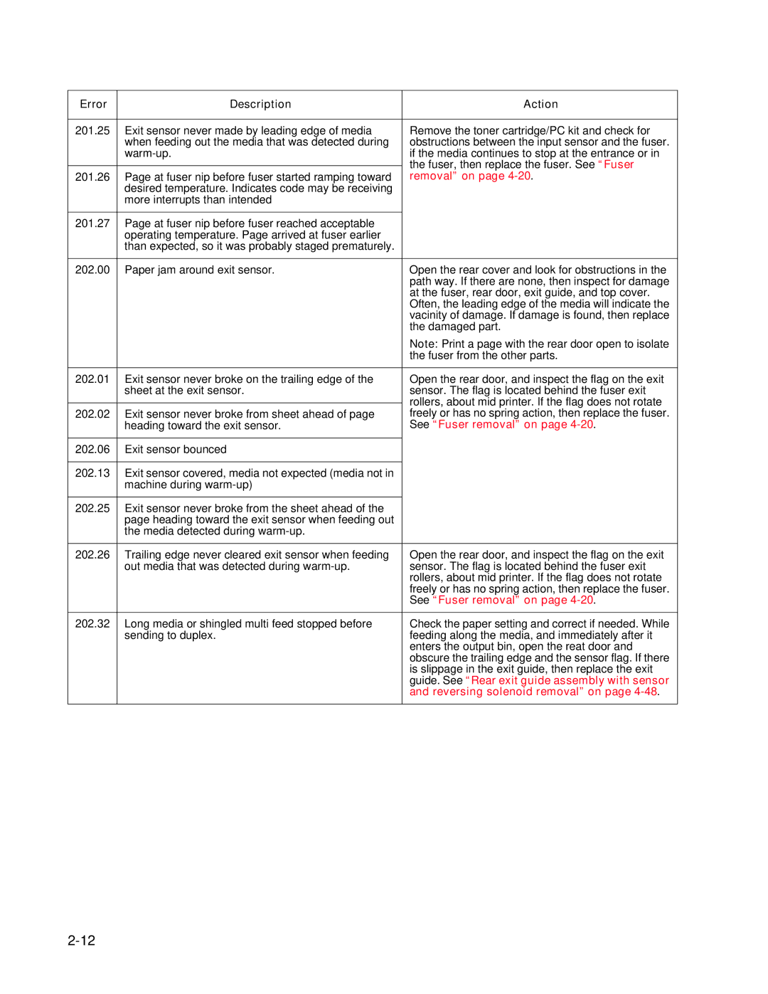 Dell 2330dn service manual Guide. See Rear exit guide assembly with sensor 