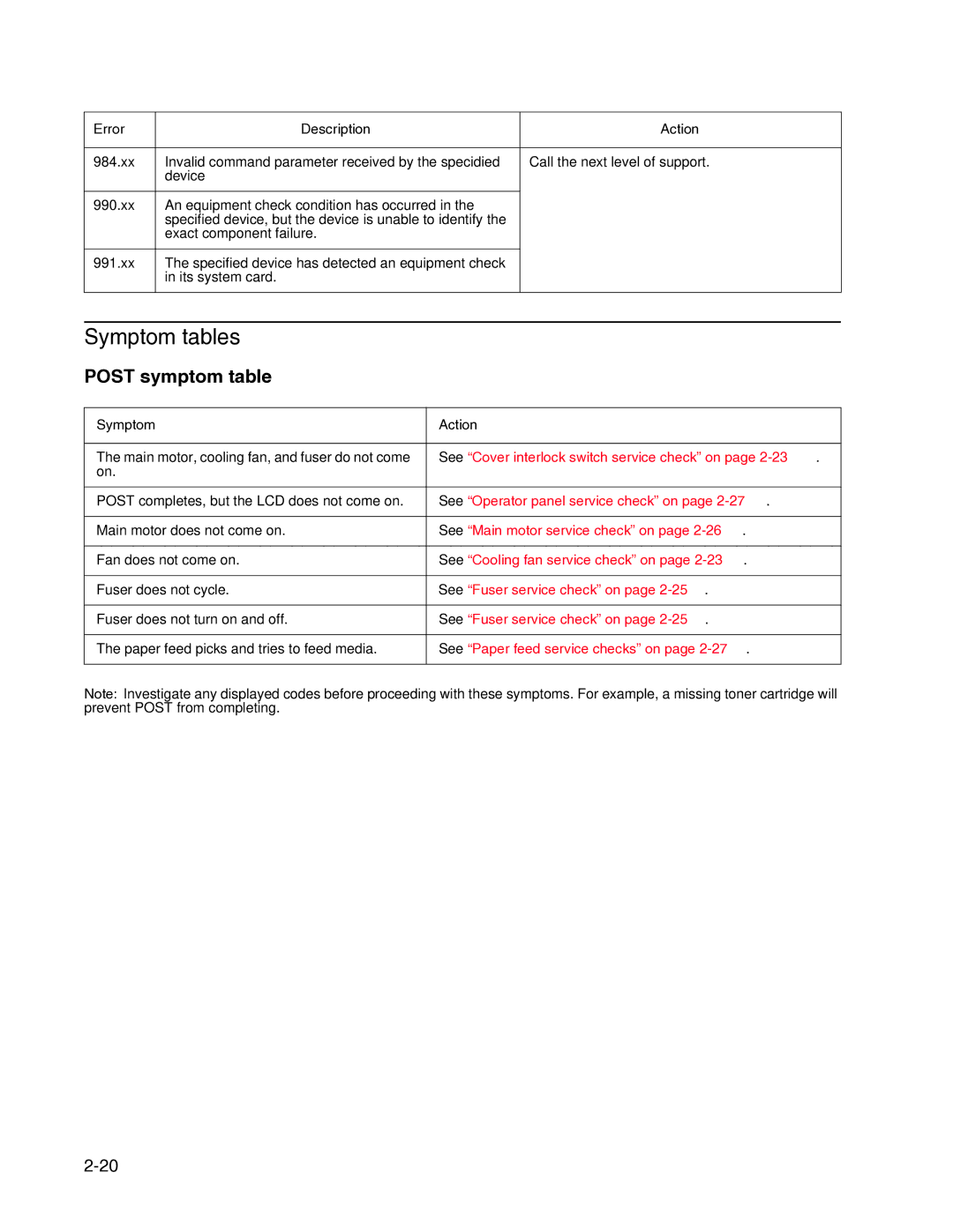 Dell 2330dn service manual Symptom tables, Post symptom table, Symptom Action 