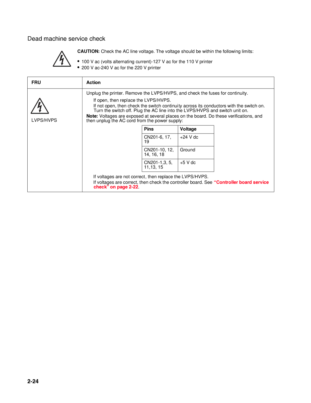 Dell 2330dn service manual Dead machine service check 