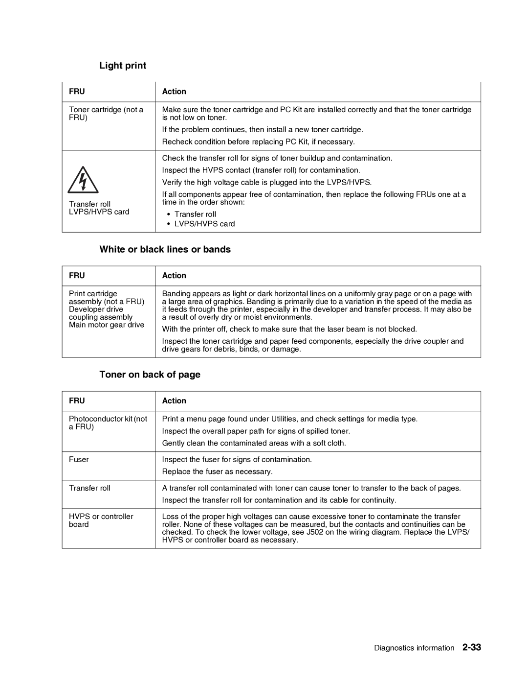 Dell 2330dn service manual Light print, White or black lines or bands, Toner on back 