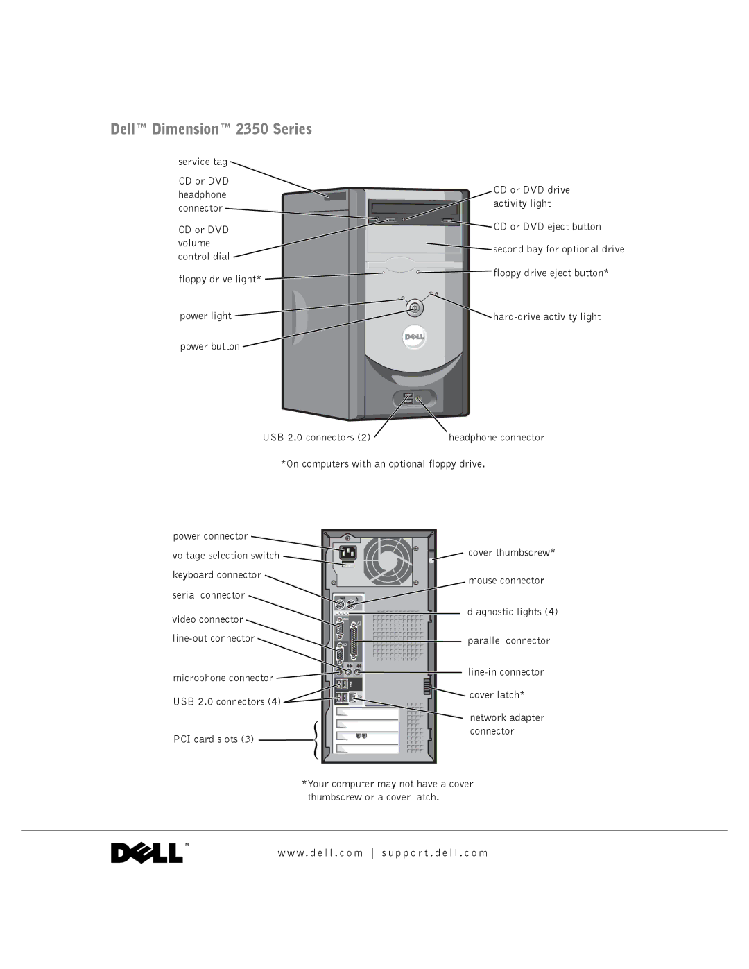 Dell manual Dell Dimension 2350 Series 