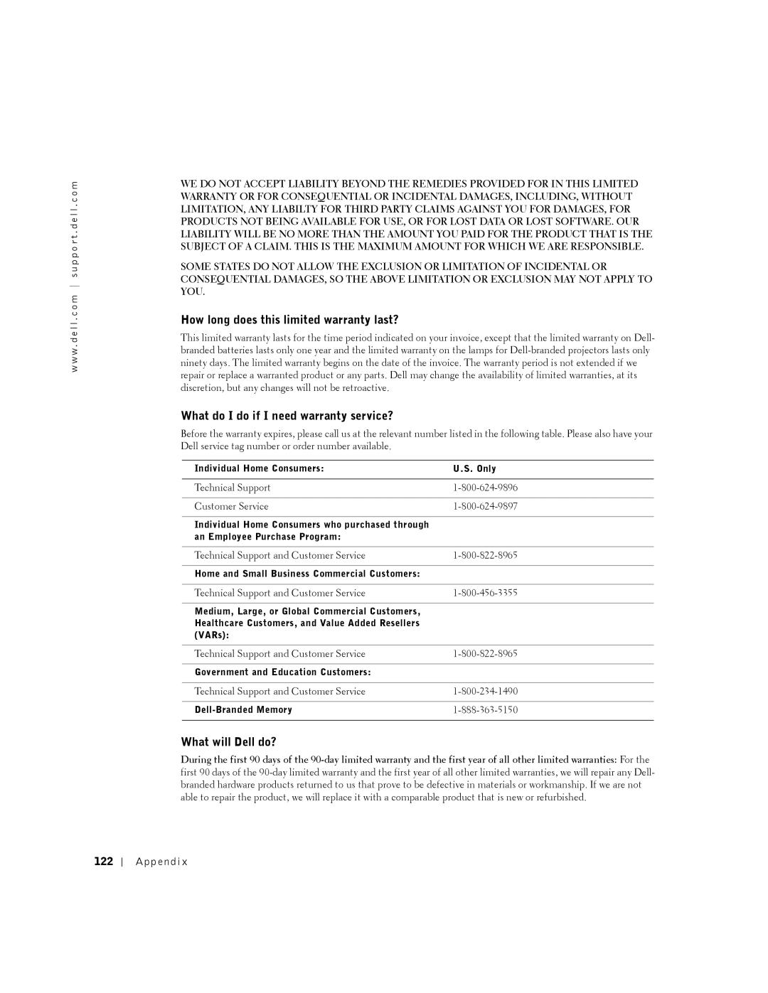 Dell 2350 How long does this limited warranty last?, What do I do if I need warranty service?, What will Dell do?, 122 