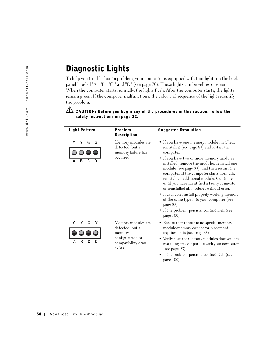 Dell 2350 manual Diagnostic Lights, Light Pattern Problem Suggested Resolution Description 