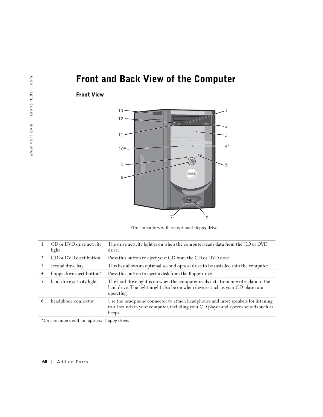 Dell 2350 manual Front and Back View of the Computer, Front View 