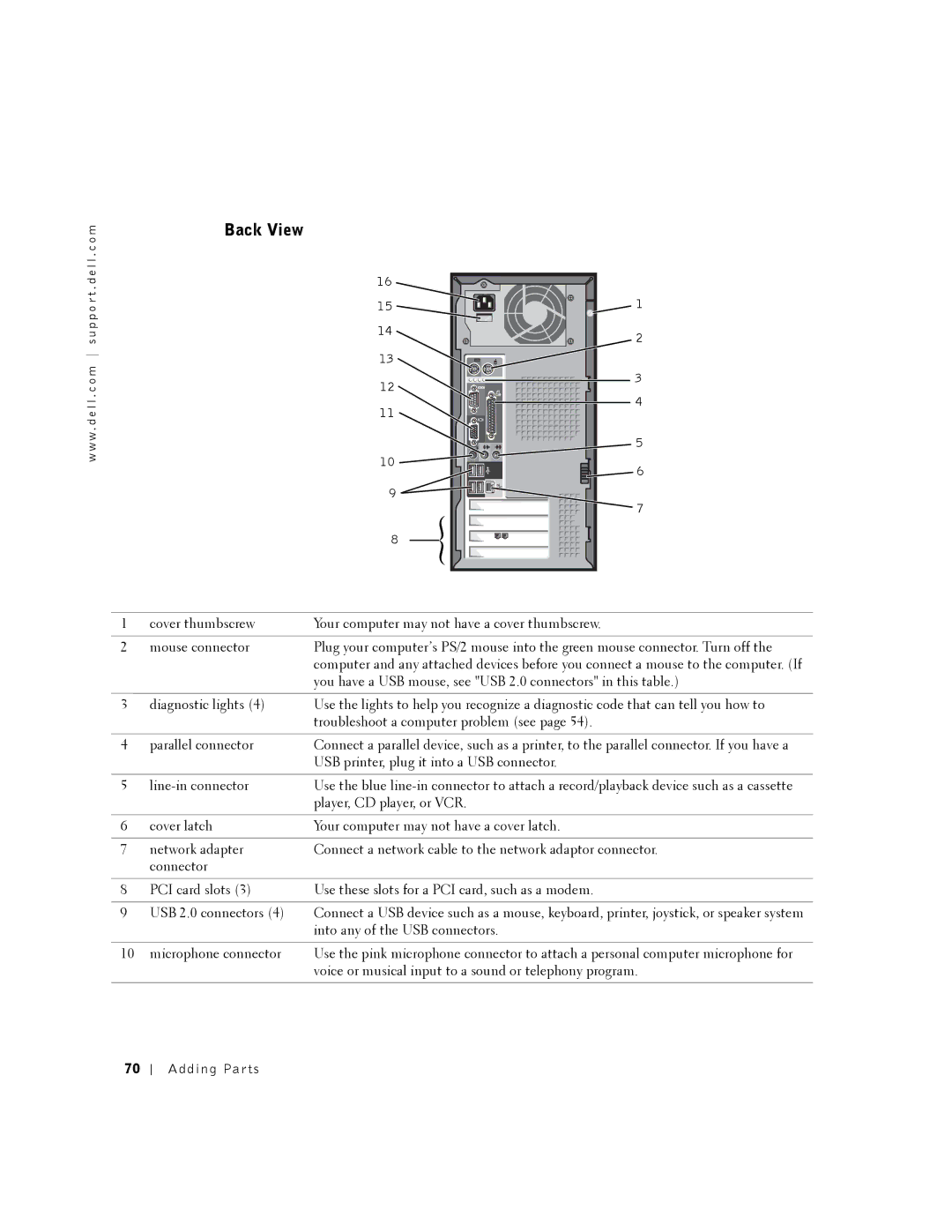 Dell 2350 manual Back View 