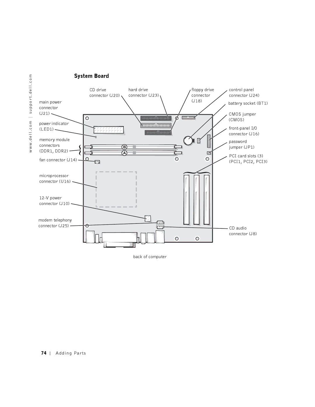 Dell 2350 manual System Board, Cmos 