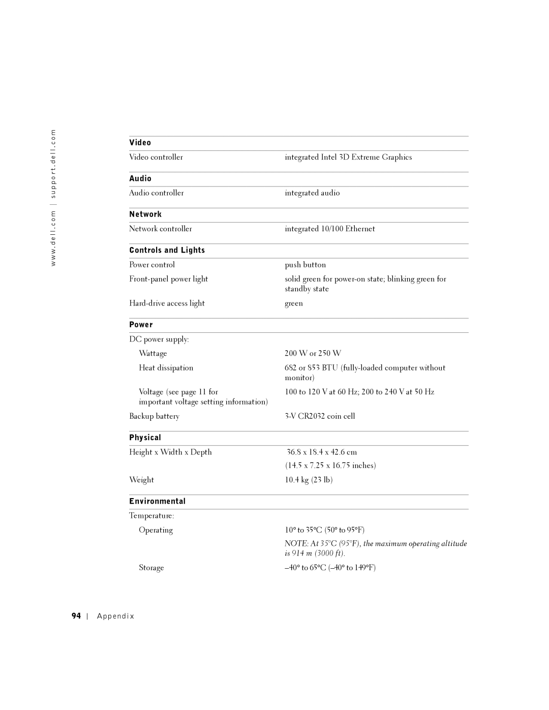 Dell 2350 manual Video, Audio, Network, Controls and Lights, Power, Physical, Environmental 