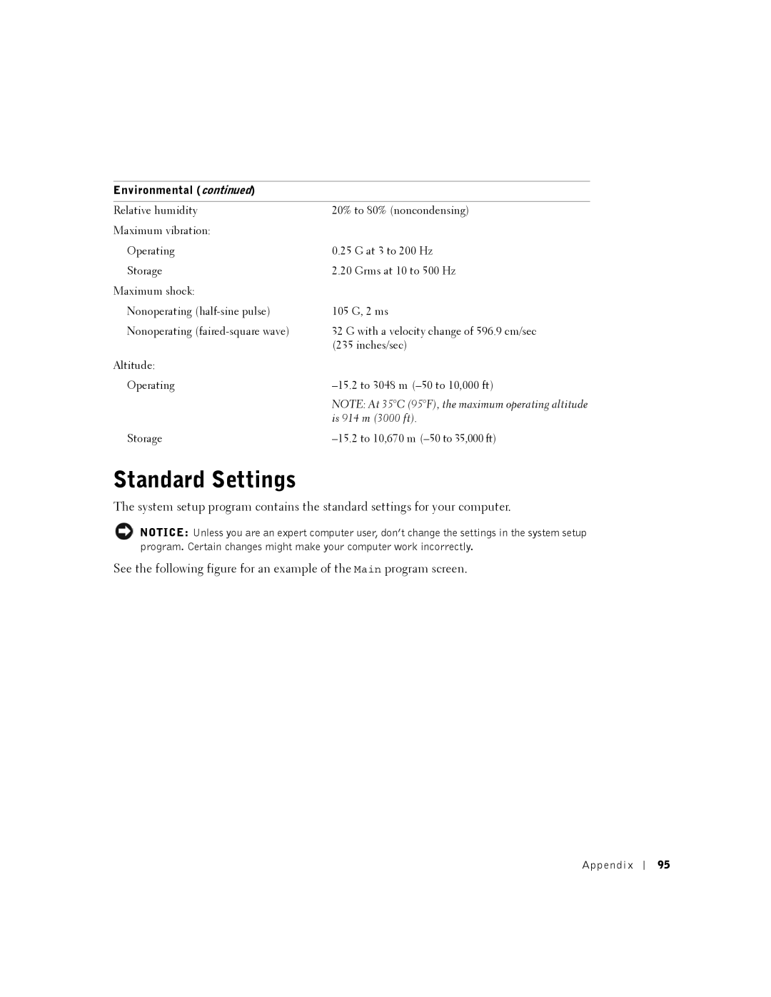 Dell 2350 manual Standard Settings 