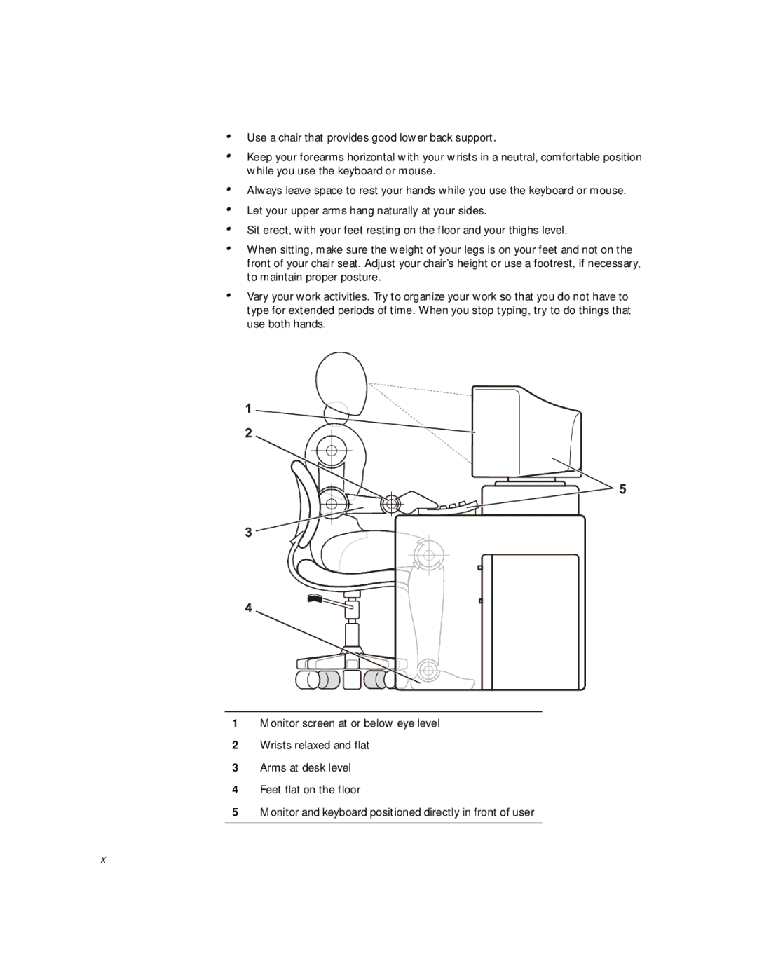 Dell 2400 manual 