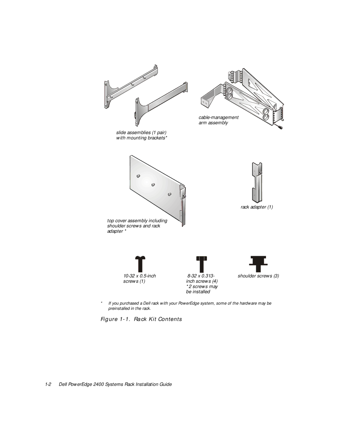 Dell 2400 manual Rack Kit Contents 