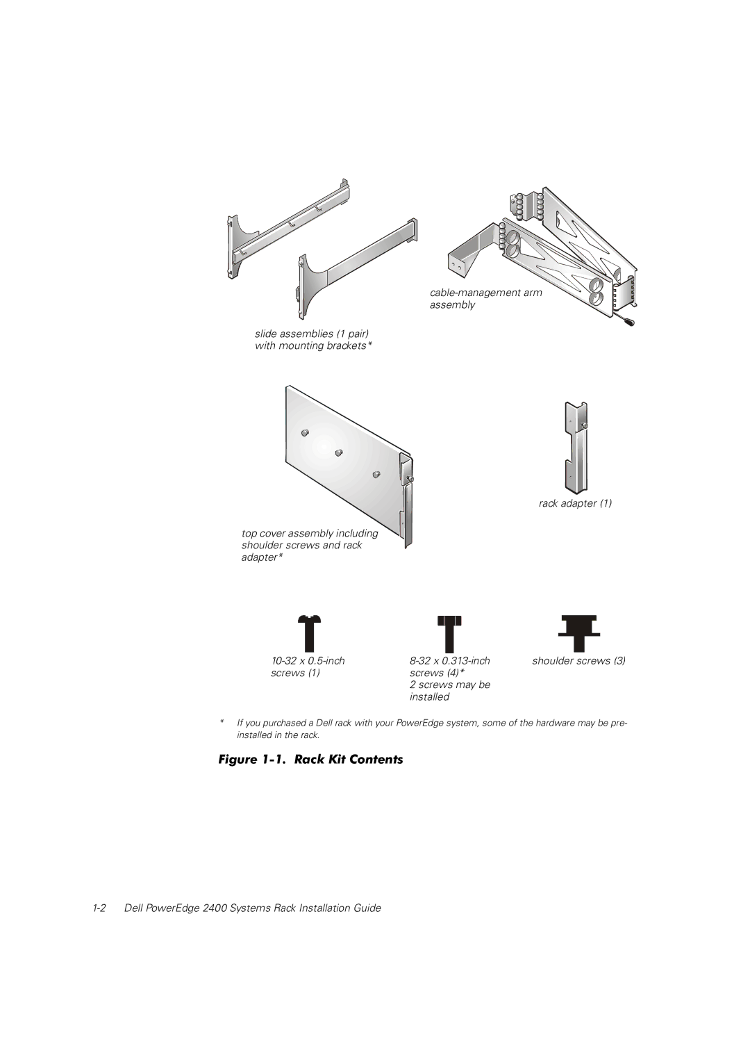 Dell 2400 manual Rack Kit Contents 