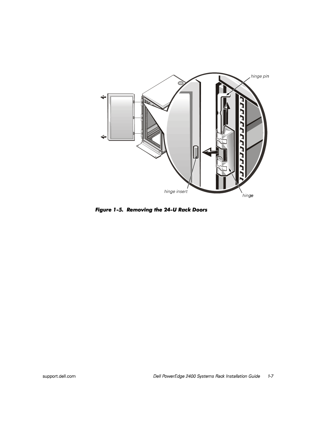 Dell 2400 manual 5.Removing the 24-URack Doors, hinge pin hinge insert hinge 