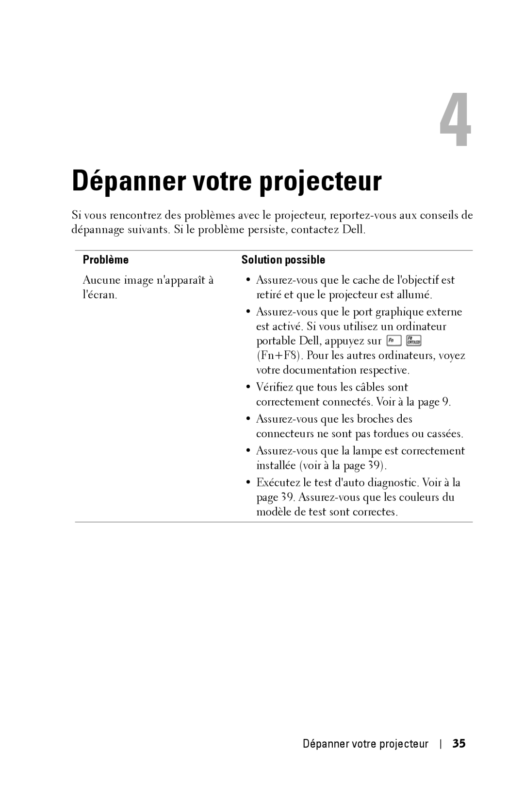 Dell 2400MP owner manual Dépanner votre projecteur, Problème Solution possible 