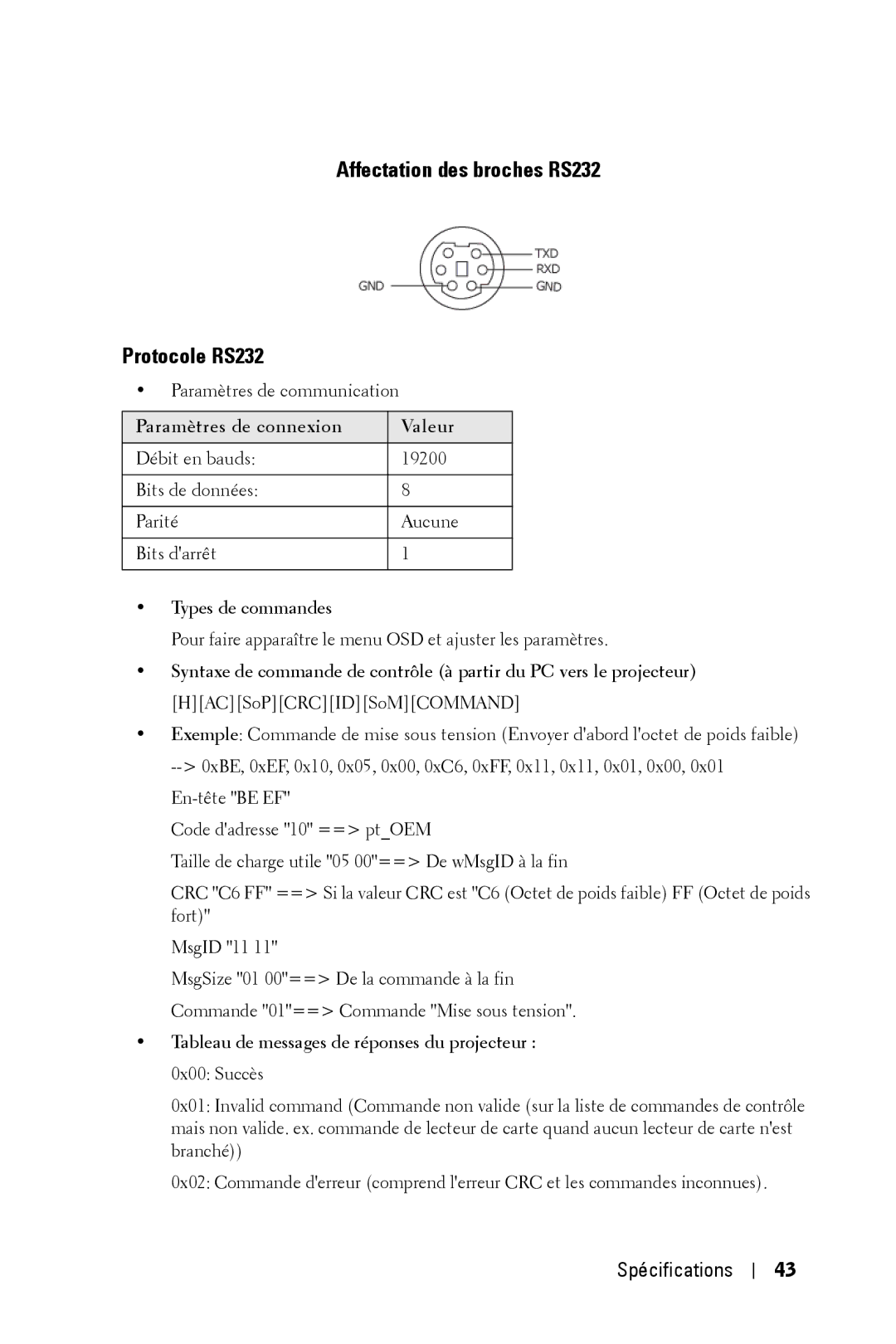 Dell 2400MP Affectation des broches RS232 Protocole RS232, Tableau de messages de réponses du projecteur 0x00 Succès 