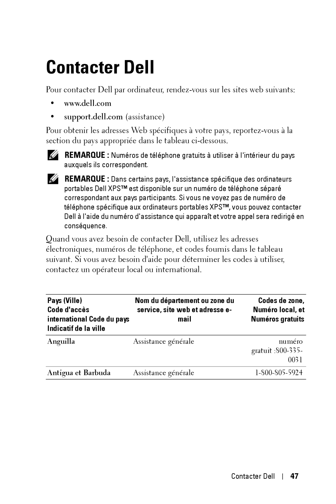 Dell 2400MP owner manual Contacter Dell, Antigua et Barbuda 