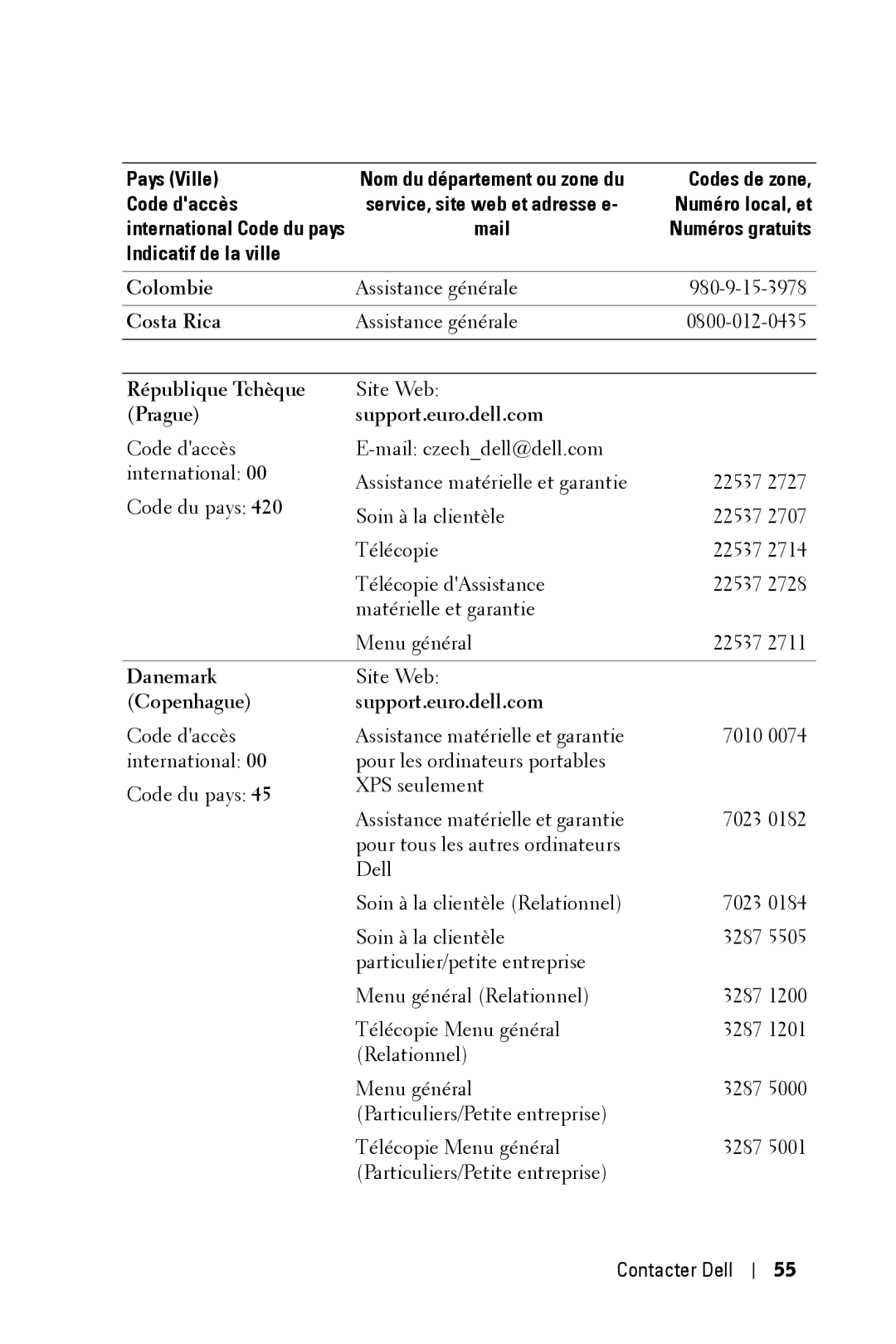 Dell 2400MP Colombie, République Tchèque, Prague Support.euro.dell.com, Danemark, Copenhague Support.euro.dell.com 