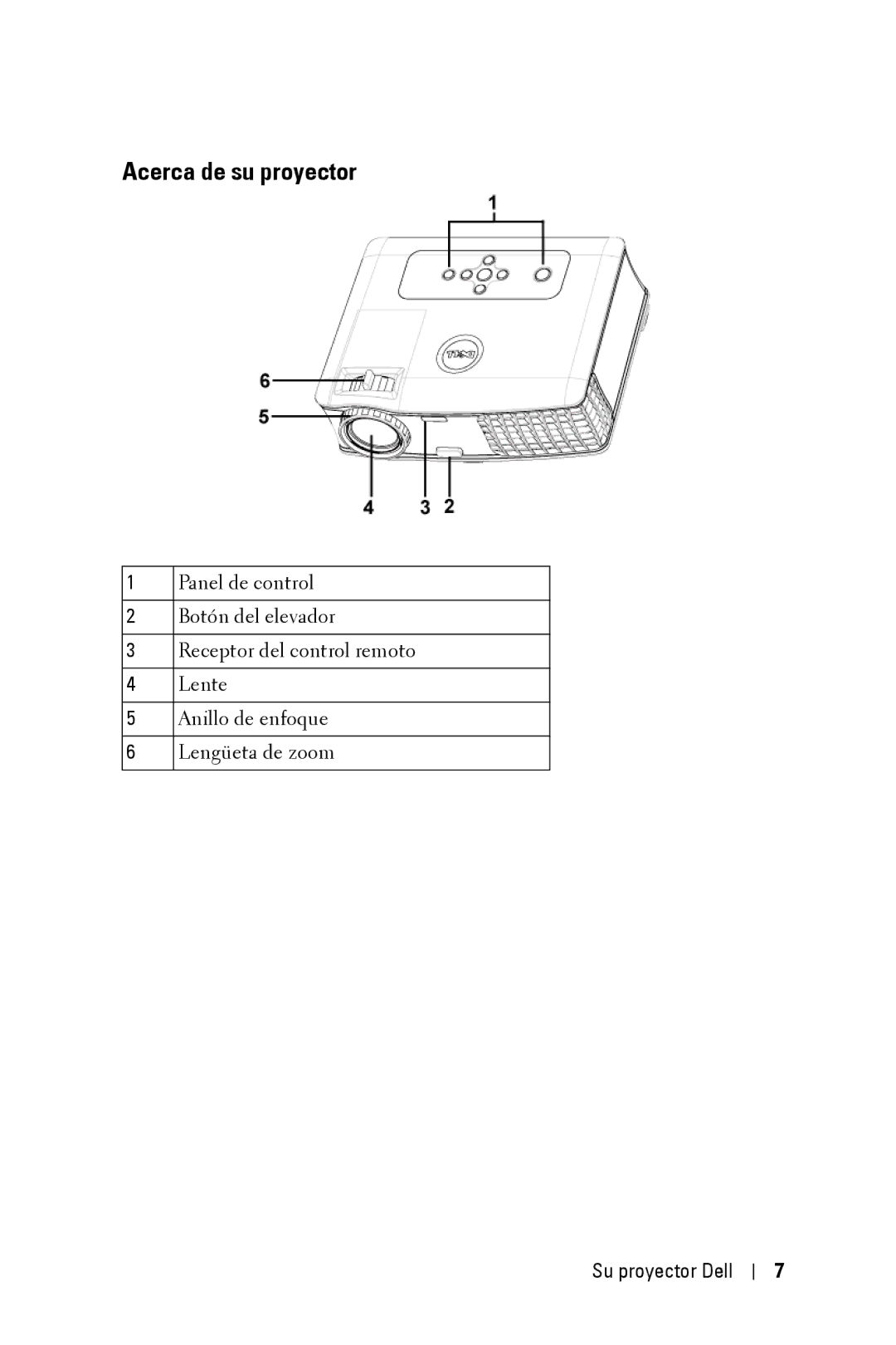 Dell 2400MP owner manual Acerca de su proyector 