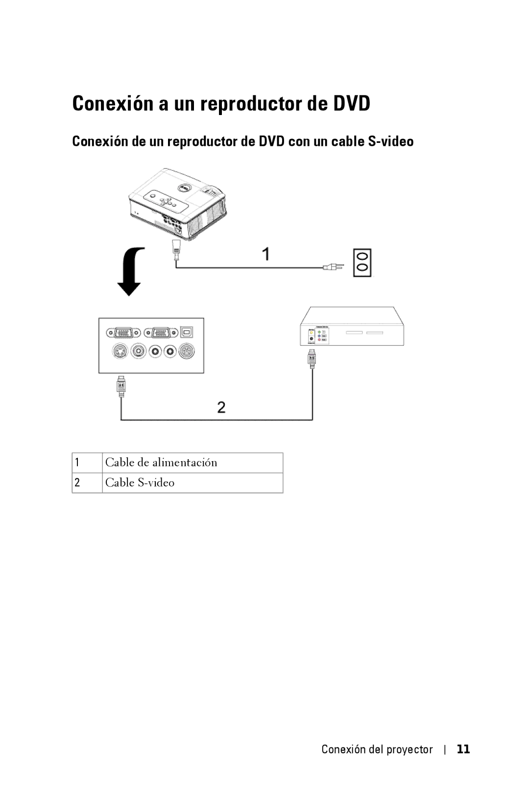 Dell 2400MP owner manual Conexión a un reproductor de DVD, Conexión de un reproductor de DVD con un cable S-video 