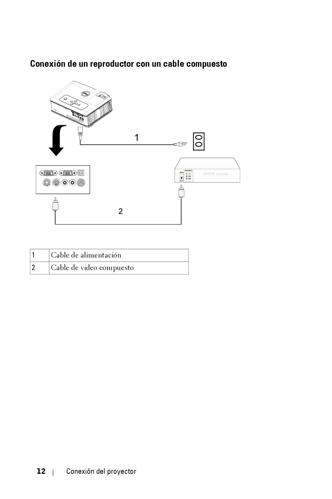 Dell 2400MP owner manual Conexión de un reproductor con un cable compuesto 