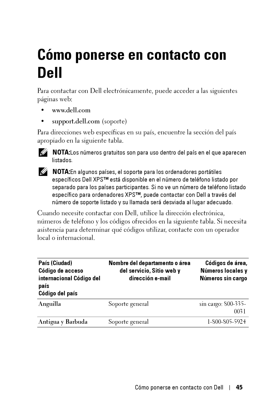 Dell 2400MP Cómo ponerse en contacto con Dell, Anguilla Soporte general, 0031, Antigua y Barbuda Soporte general 