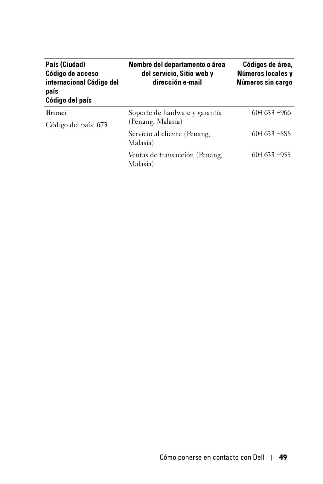 Dell 2400MP owner manual Brunei 