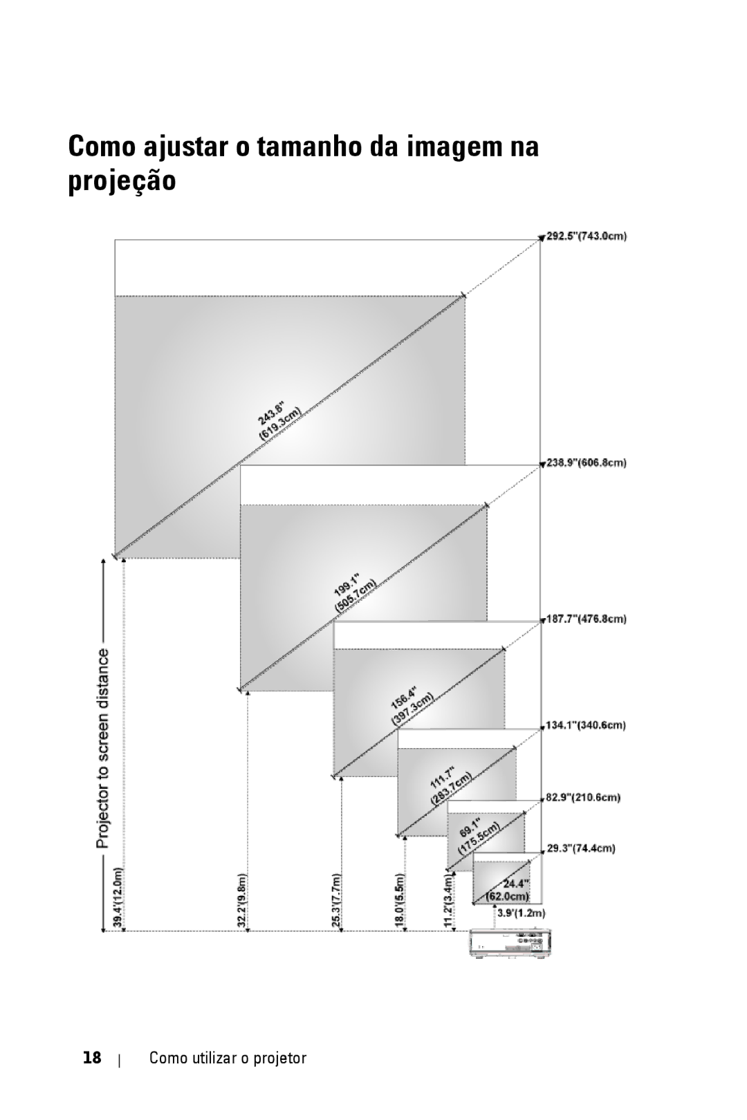 Dell 2400MP owner manual Como ajustar o tamanho da imagem na projeção 