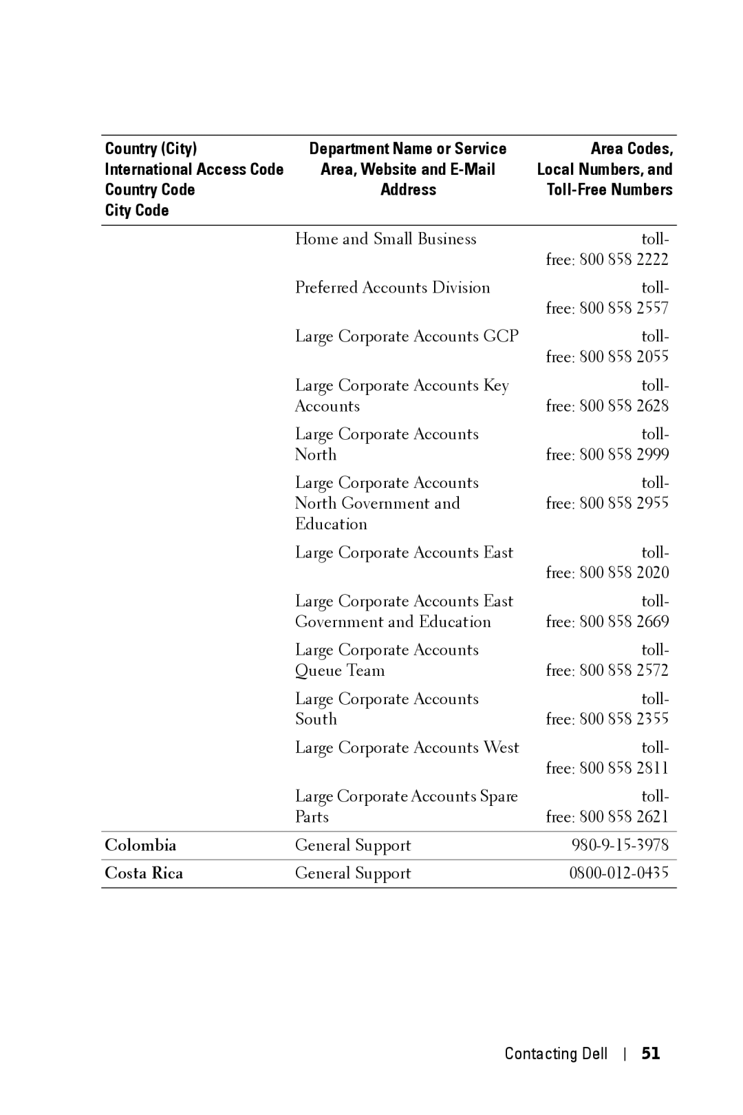 Dell 2400MP owner manual Colombia, Costa Rica 