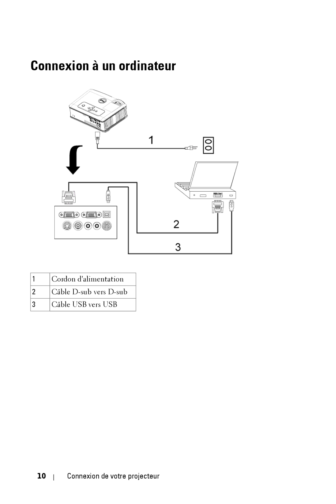 Dell 2400MP owner manual Connexion à un ordinateur 