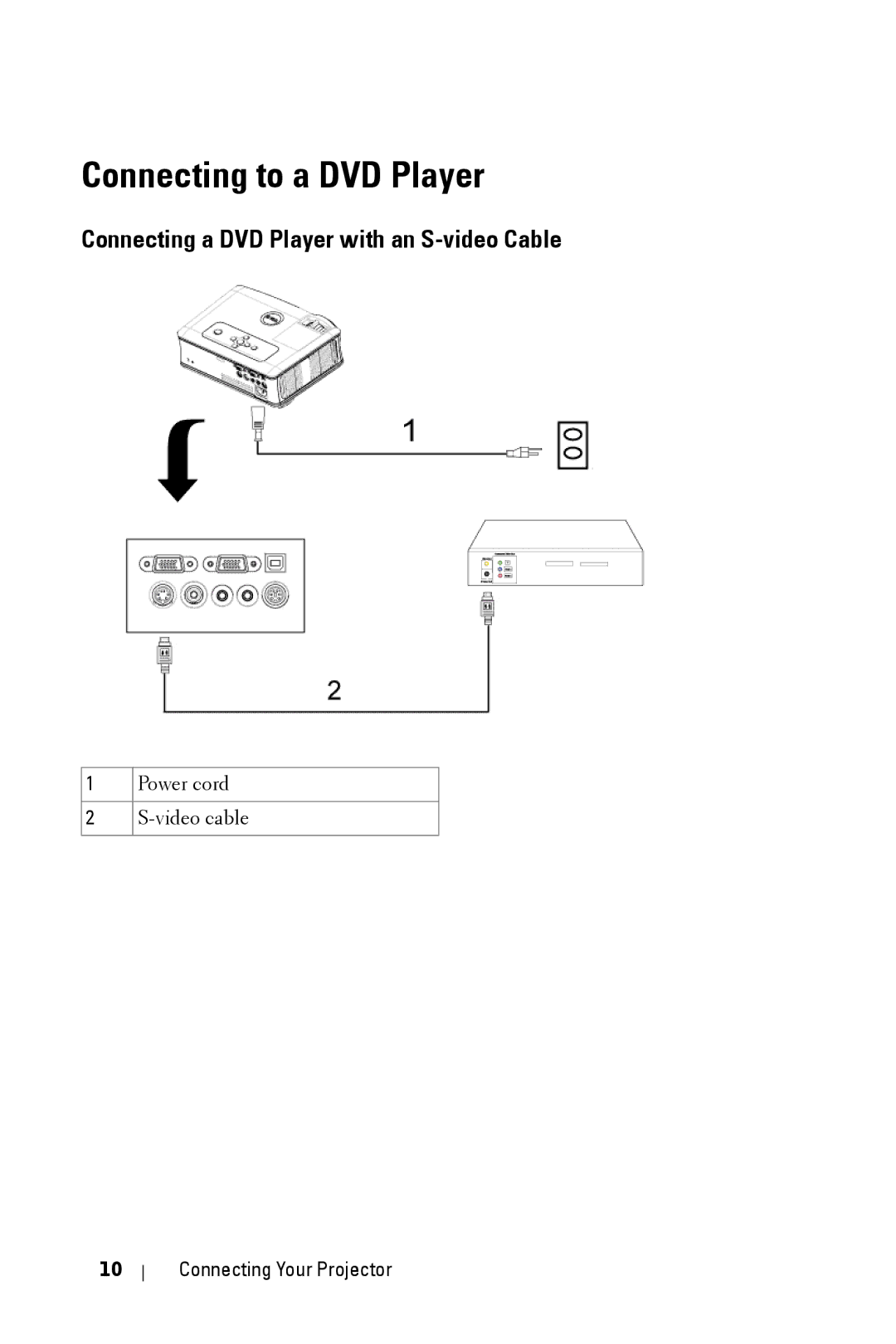 Dell 2400MP manual Connecting to a DVD Player 