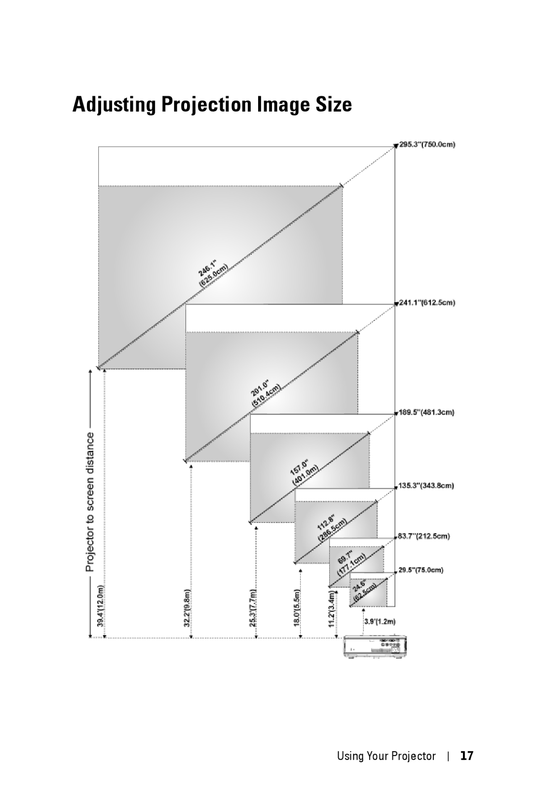 Dell 2400MP manual Adjusting Projection Image Size 