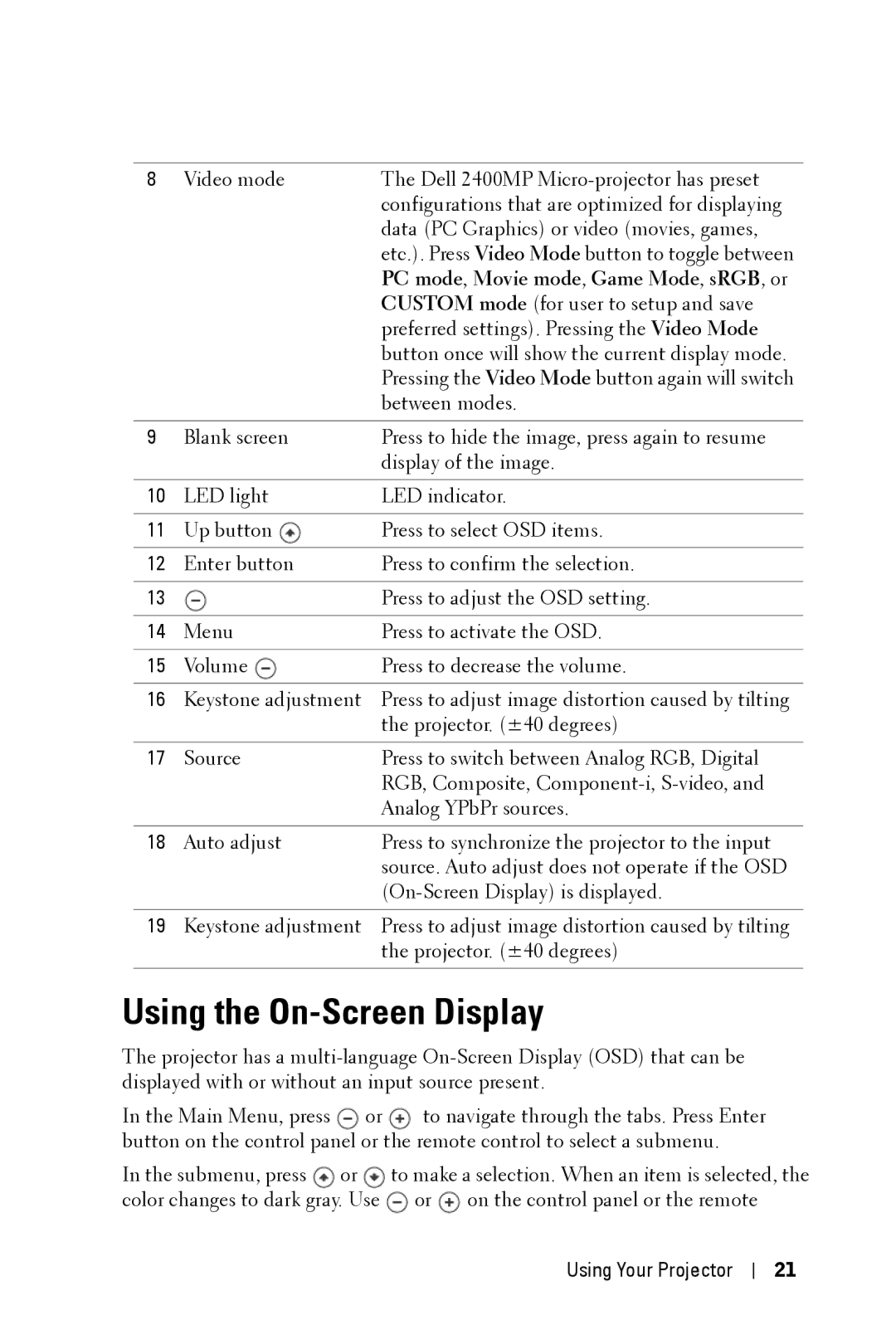 Dell 2400MP manual Using the On-Screen Display, PC mode , Movie mode , Game Mode , sRGB , or 