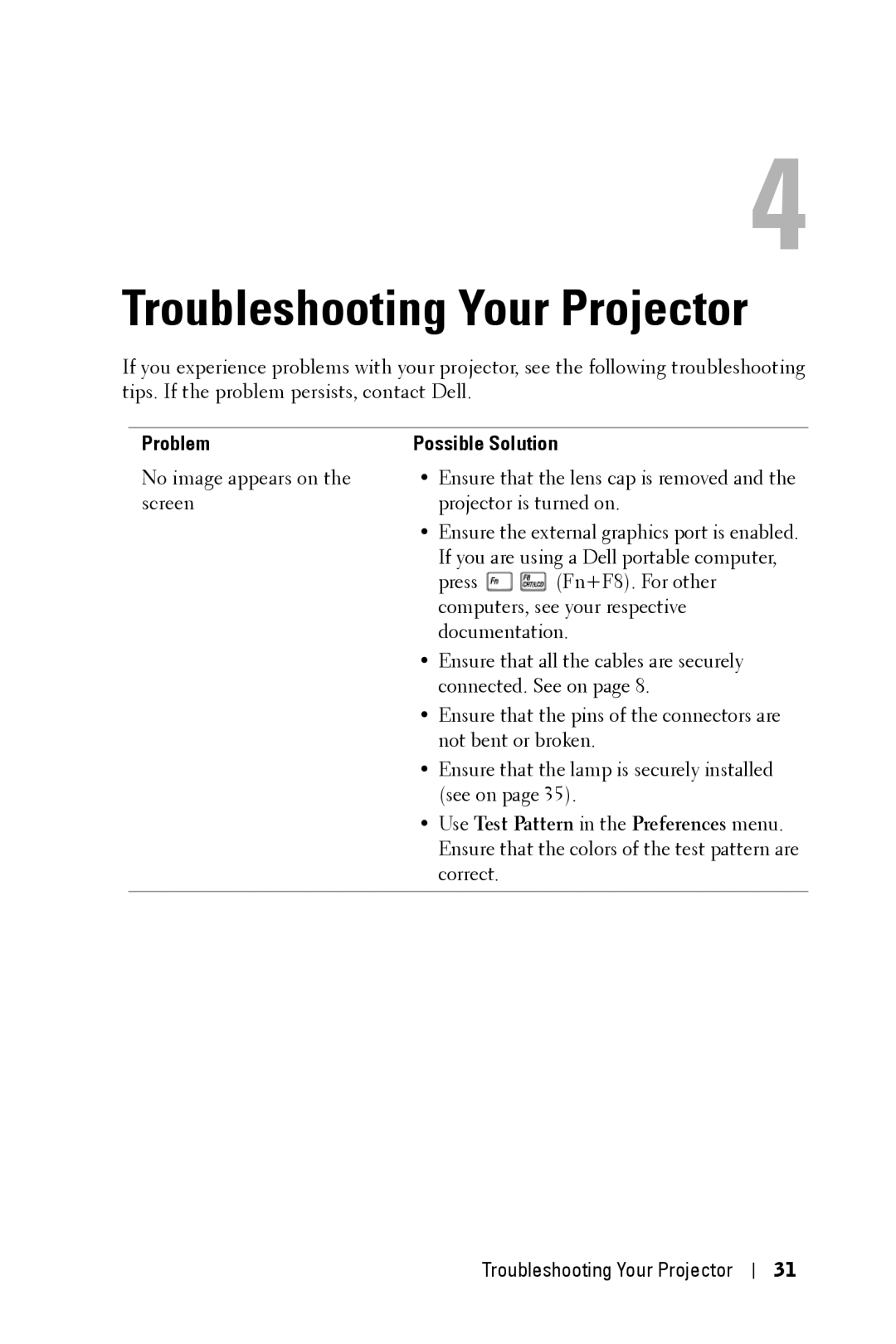 Dell 2400MP manual Troubleshooting Your Projector, Problem 